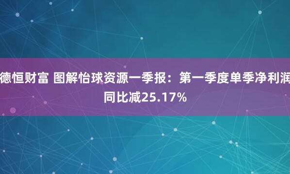 德恒财富 图解怡球资源一季报：第一季度单季净利润同比减25.17%