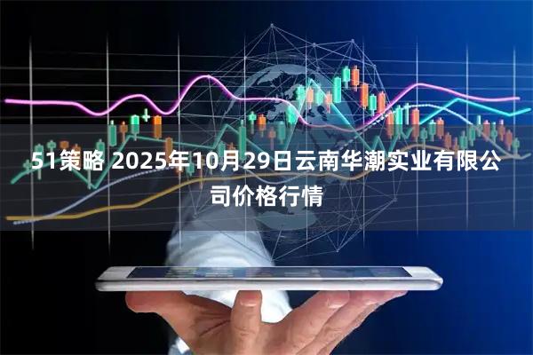 51策略 2025年10月29日云南华潮实业有限公司价格行情