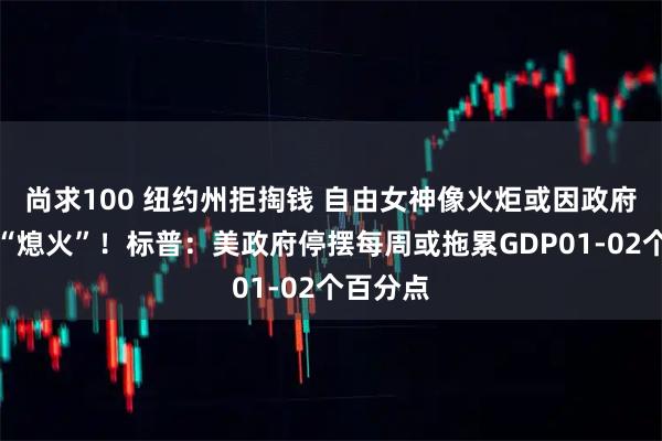 尚求100 纽约州拒掏钱 自由女神像火炬或因政府停摆而“熄火”！标普：美政府停摆每周或拖累GDP01-02个百分点