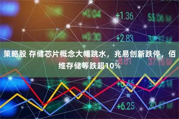 策略股 存储芯片概念大幅跳水，兆易创新跌停，佰维存储等跌超10%